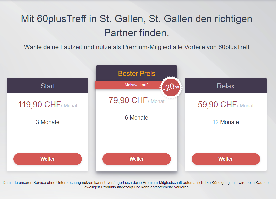 Kostenstruktur von 60plusTreff.ch